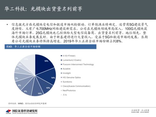 華工科技 校企改革東風(fēng)至，光模塊業(yè)務(wù)迎黃金發(fā)展期，技術(shù)開發(fā)雙輪驅(qū)動(dòng)