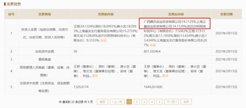 騰訊、阿里關(guān)聯(lián)企業(yè)入股利楚掃唄 加速計(jì)算機(jī)軟硬件技術(shù)開發(fā)生態(tài)布局